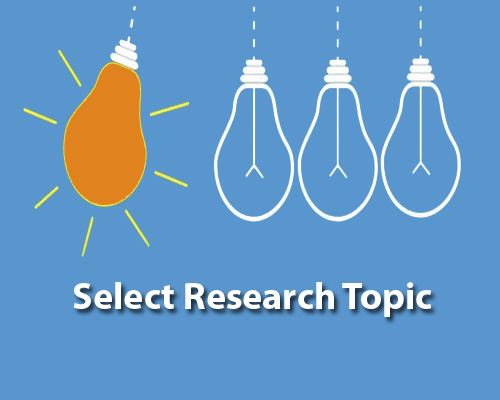 Dissertation writing | Select research topic